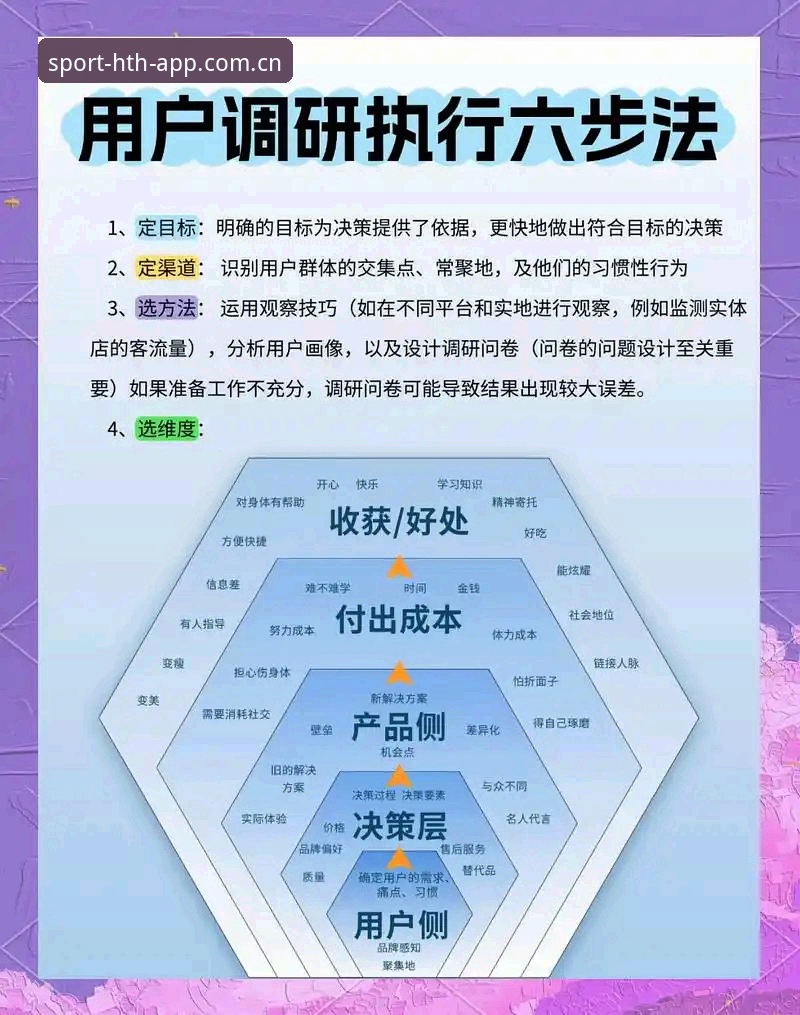 HTH最新版 HTH最新版功能全面解析:老用户深度体验分享与实用指南